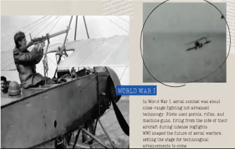 Aircraft Survivability Technology