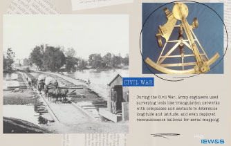 ARMY 250 - Surveying Reconnaissance Technology