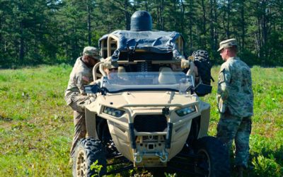 Transformation in Contact Units Test Spectrum Situational Awareness System