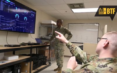 Accelerating Defensive Cyber Operations By Leveraging Commercial Technology